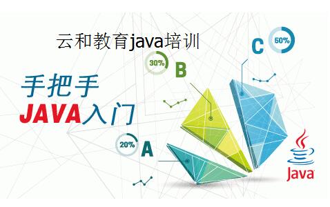 java培訓(xùn)_學(xué)習(xí)java哪家機(jī)構(gòu)好？