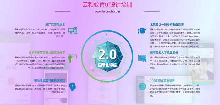 ui設(shè)計(jì)師需要學(xué)什么-云和ui設(shè)計(jì)培訓(xùn)