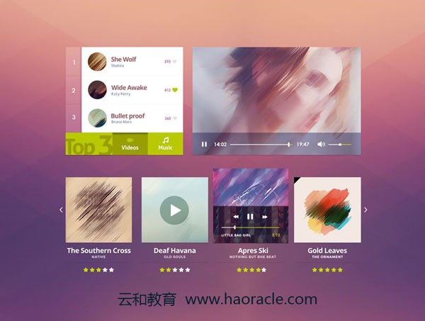 網(wǎng)頁設(shè)計(jì)工資怎么樣-云和教育