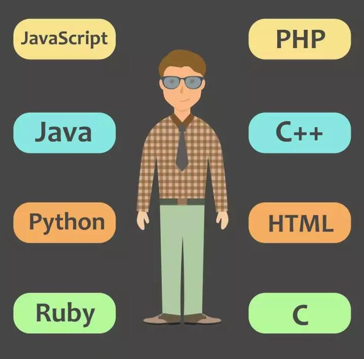 PHP和JAVA誰才是最好的計(jì)算機(jī)語言？編程圈吵翻了！