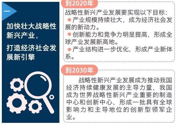 幾年后程序員的薪資有多少？會(huì)一直這么高么？