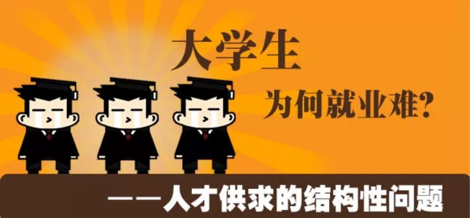 IT行業(yè)每年人才缺口近百萬(wàn)，為什么畢業(yè)生們依然難找工作？