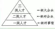 程序員這么多，你還能找到工作嗎？