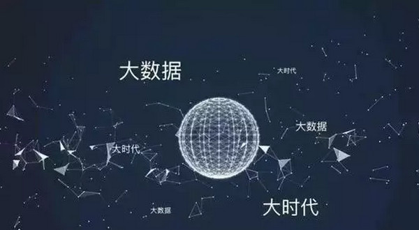 配圖2 互聯(lián)網(wǎng)時代與大數(shù)據(jù)