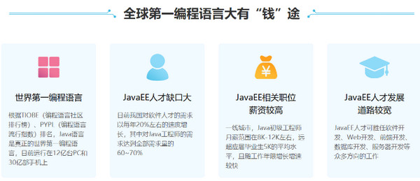 配圖1 JAVA培訓(xùn)機構(gòu)怎么選.jpg