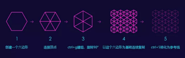 配圖3 UI設(shè)計(jì)教程5步快速制作2點(diǎn)5D插畫(huà).jpg