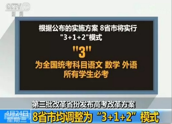 配圖1 8省高考改革方案出臺，實行“3+1+2”模式.jpg