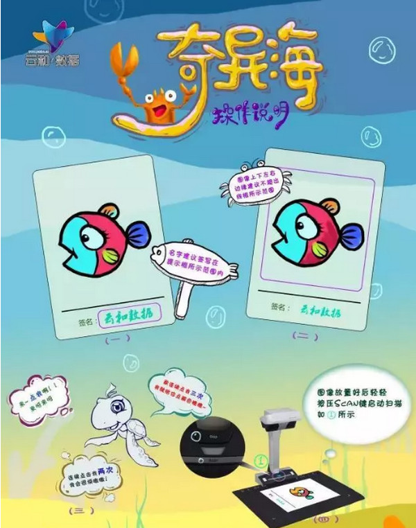 配圖4 云和黑科技之奇異海：用MR混合現(xiàn)實(shí)技術(shù)，帶你玩轉(zhuǎn)“神筆馬良”.jpg