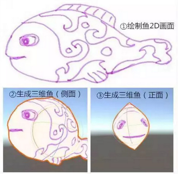 配圖5 云和黑科技之奇異海：用MR混合現(xiàn)實(shí)技術(shù)，帶你玩轉(zhuǎn)“神筆馬良”.jpg