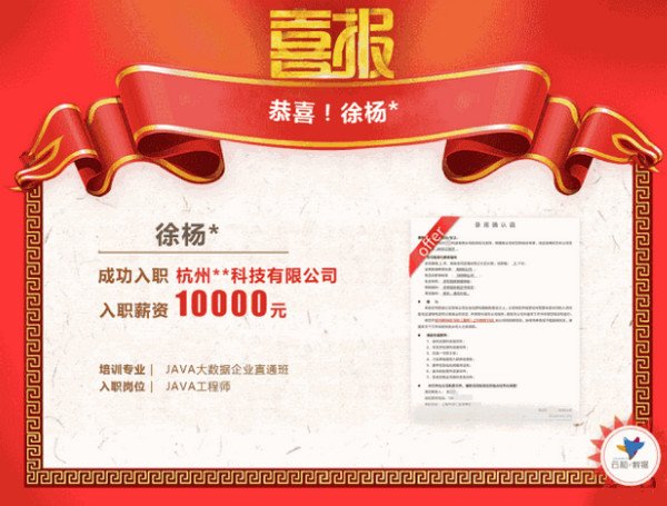 配圖7 如何才能月薪過萬？入對行，薪資自然不用愁.jpg