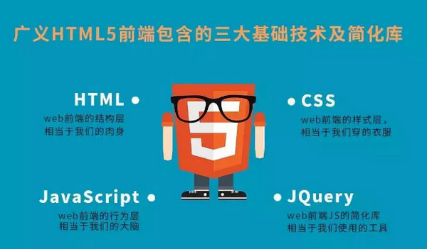 配圖5 云和數(shù)據(jù)學HTML5.jpg