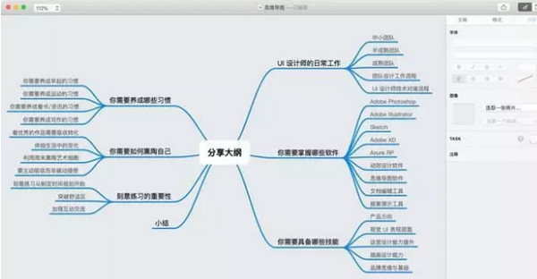 配圖8 UI設(shè)計師需要掌握什么軟件和技能.jpg