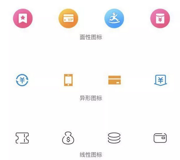 配圖3 UI設(shè)計(jì)中圖標(biāo)怎么準(zhǔn)確運(yùn)用.jpg