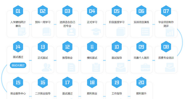 配圖10 云和教育h5開發(fā)培訓怎么樣.jpg