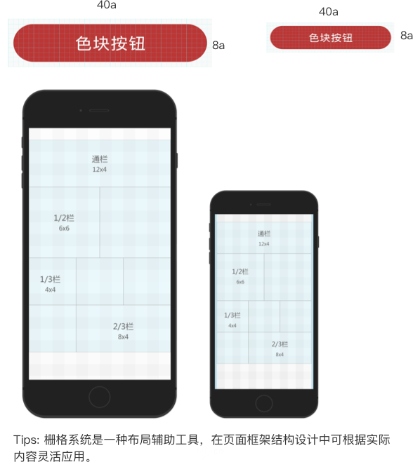 要成為一名合格的UI設(shè)計(jì)師，這些交互與視覺(jué)設(shè)計(jì)規(guī)范你必須知道！ 配圖09